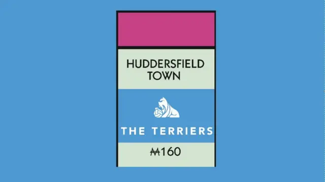 Huddersfield Town Monopoly Board