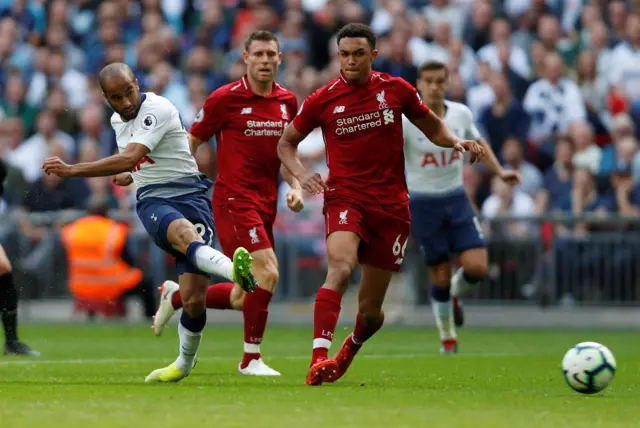 Lucas Moura shoots