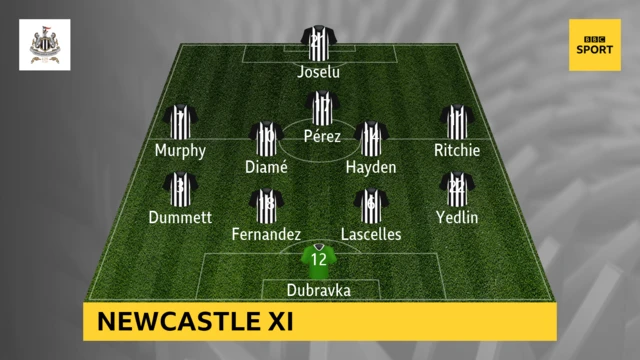 Newcastle XI