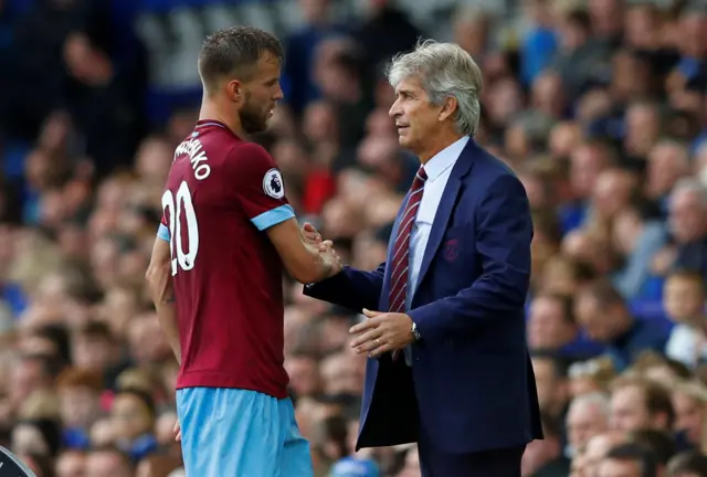 Andriy Yarmolenko