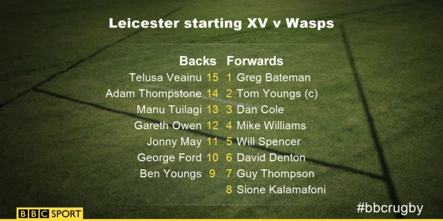 Leicester team