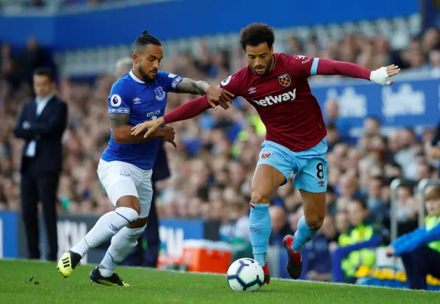 Theo Walcott and Felipe Anderson