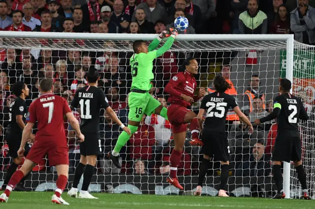 Liverpool 0-0 PSG