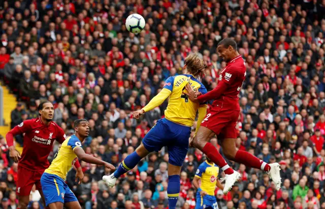 Joel Matip Scores