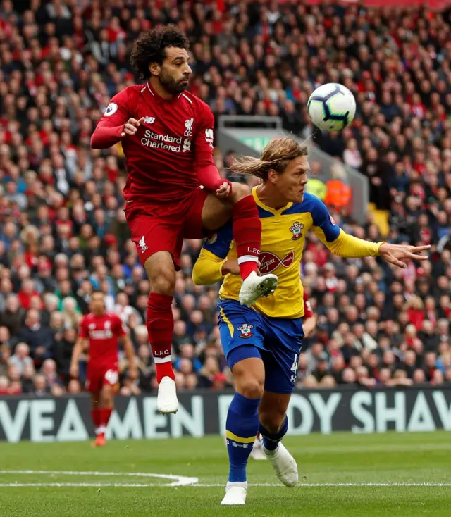 Mohamed Salah and Jannik Vestergaard