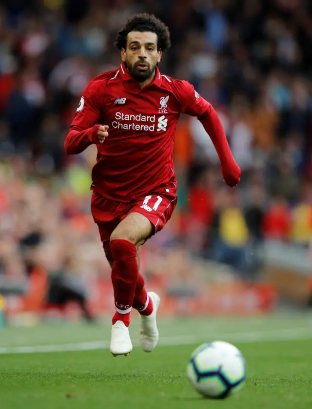 Mohamed Salah