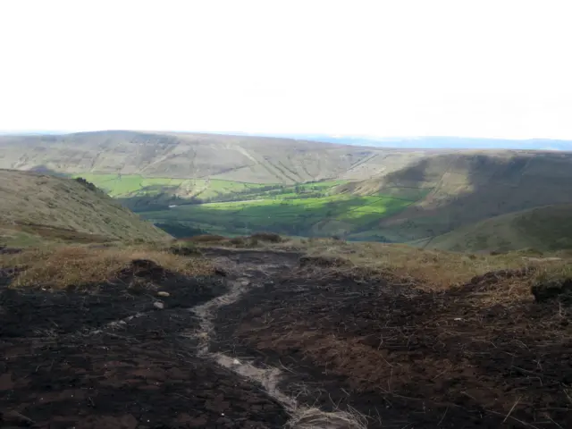 Kinder Scout