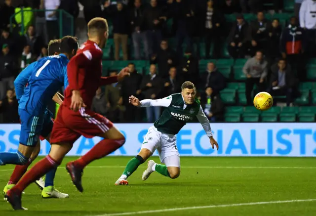 Hibs' Florian Kamberi shoots wide against Aberdeen