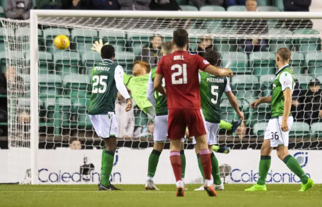 Aberdeen midfielder Dom Ball's free-kick strikes the crossbar