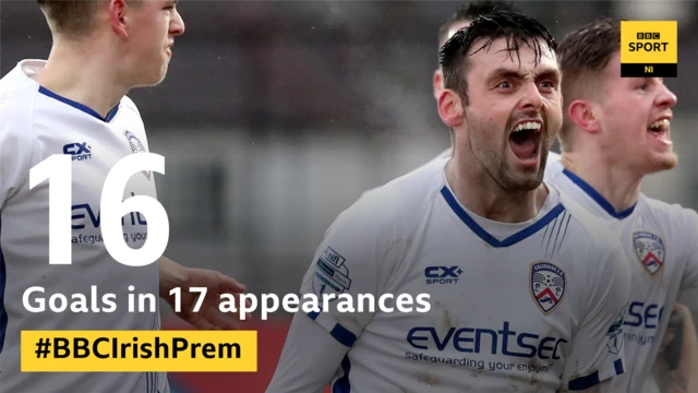 Eoin Bradley celebrates scoring against Ballymena United