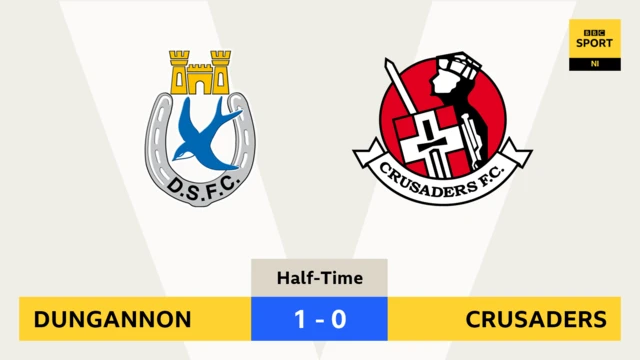 Dungannon Crusaders HT