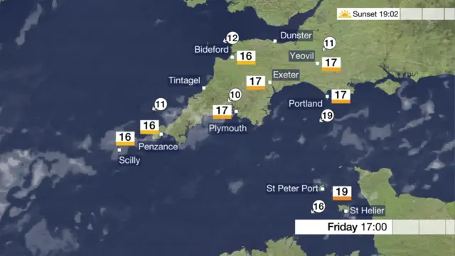 Weather for Friday evening