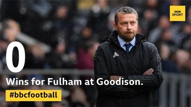 Fulham have never won a league match at Goodison Park