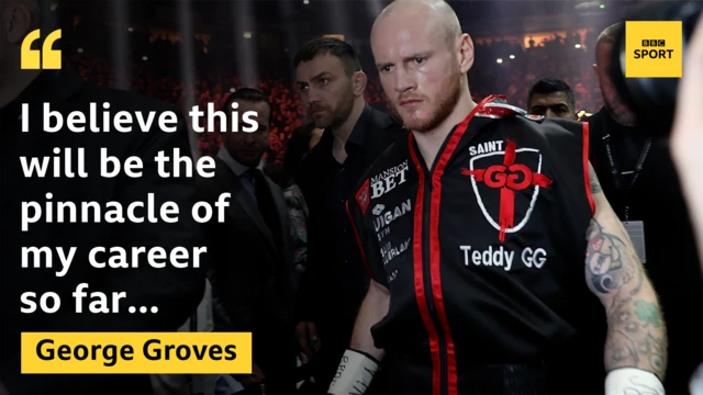 George Groves