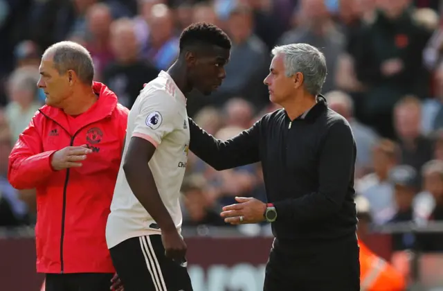 Paul Pogba and Jose Mourinho