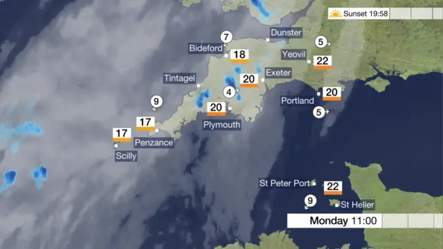 BBC Weather