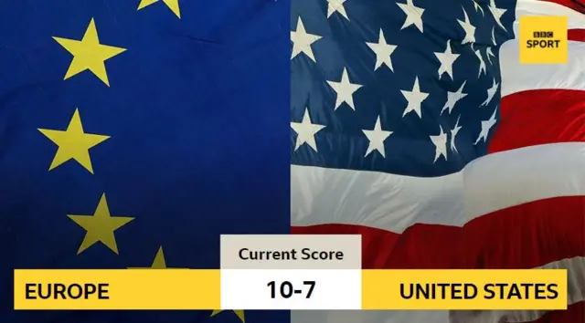 Latest score: Europe 10-7 United States