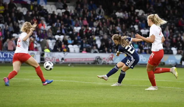 Erin Cuthbert scores for Scotland Women against Switzerland