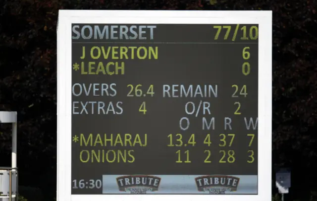 Somerset scorecard