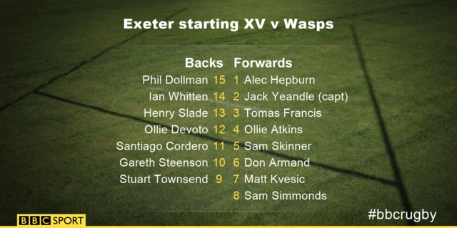 Exeter team