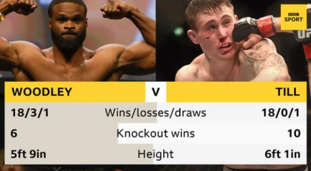 Woodley v Till