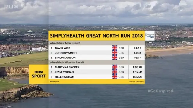 wheelchair final