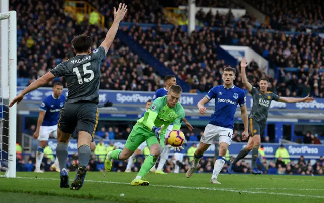 Penalty appeal