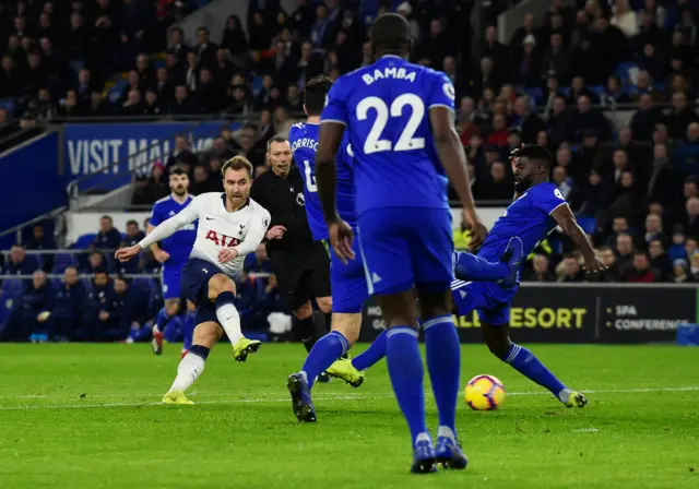 Eriksen scores