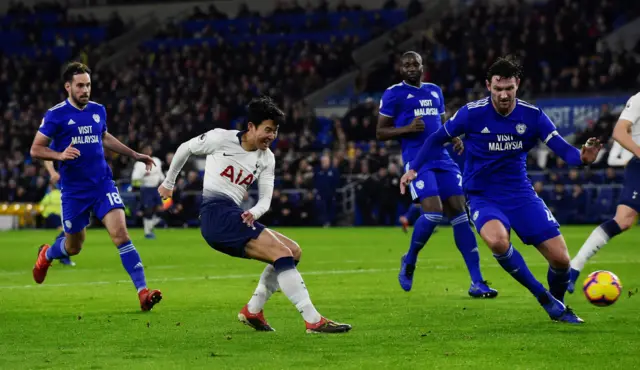 Son Heung-min