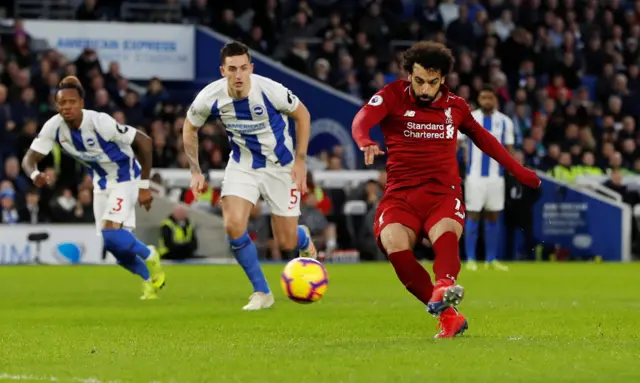 Mo Salah scores from a penalty