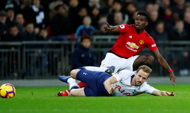 Paul Pogba and Harry Kane