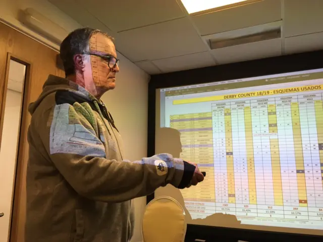 Marcelo Bielsa