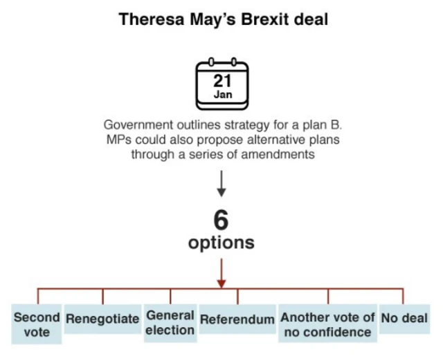 Brexit graphic