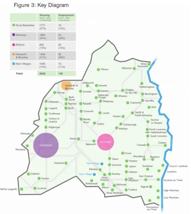 Bassetlaw Map