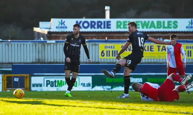 Jordan White scores for Inverness