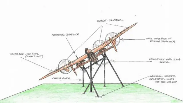 Sculpture plans