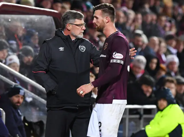 Craig Levein and David Vanacek