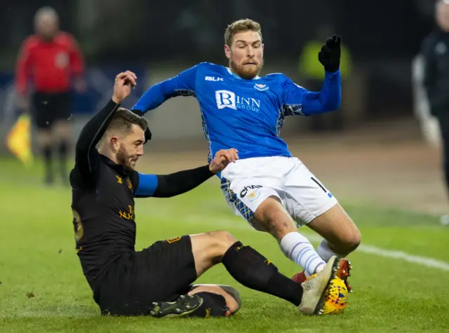 St Johnstone v Livingston