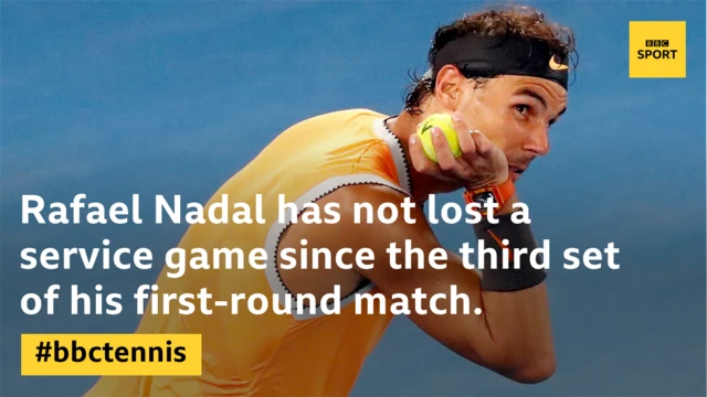 Rafael Nadal