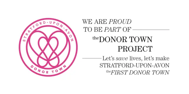 Donor Town Project