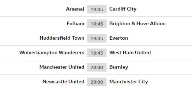 Premier League fixtures for 29 January