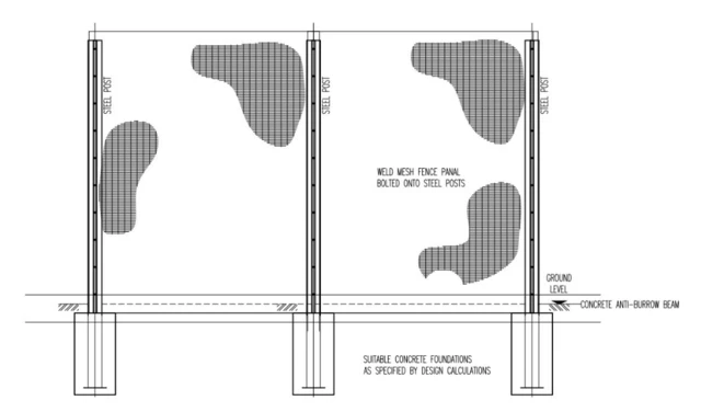 Electric fence plans