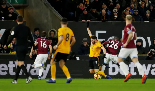 Wolves penalty appeal