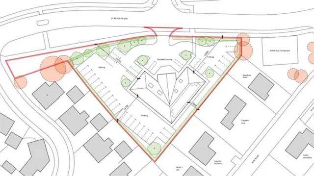 Site plans