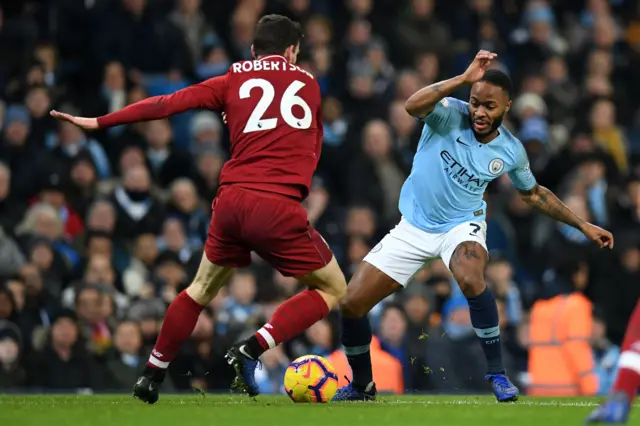 Raheem Sterling and Andrew Robertson