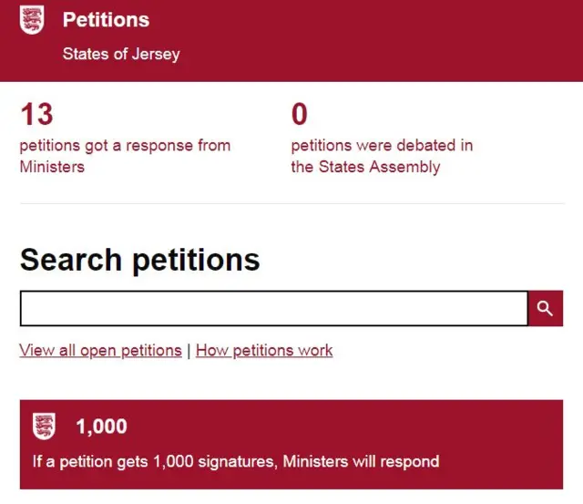 petition website