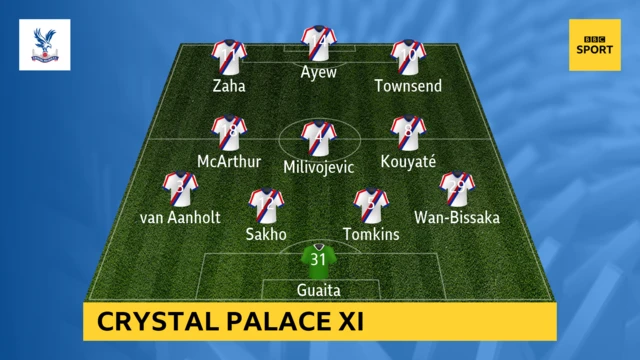 Crystal Palace starting eleven v Southampton in the Premier League