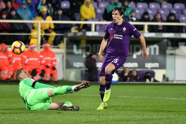 Federico Chiesa