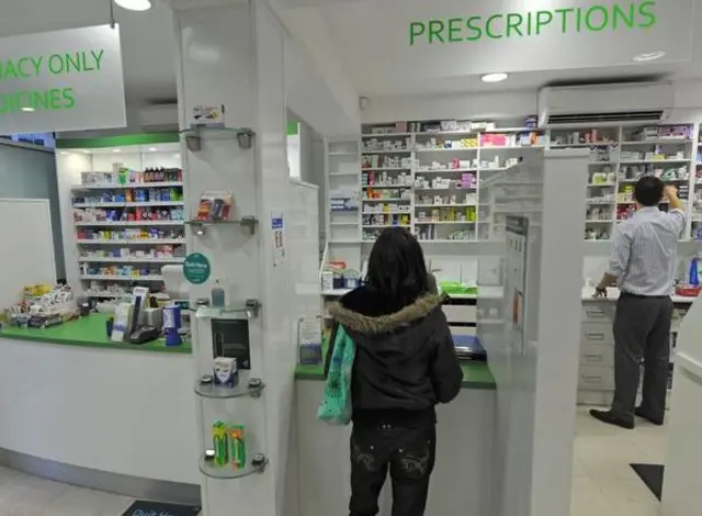 Pharmacy