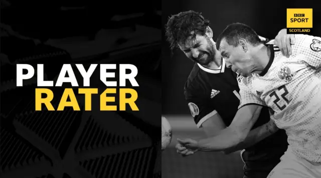 Player rater